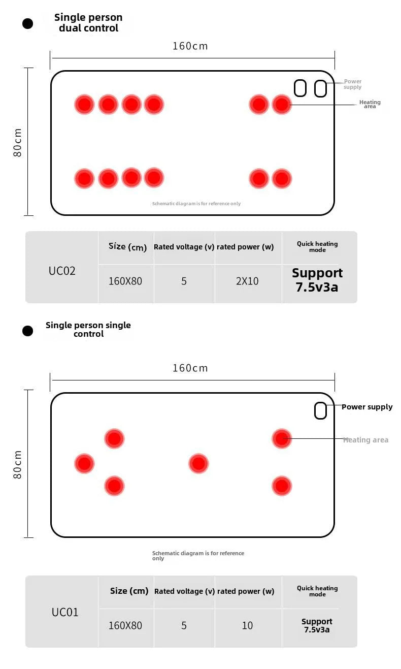 Heated Electric Blanket
