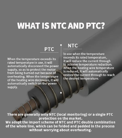 Electric Heating Sleeve Blanket Flannel & Sherpa