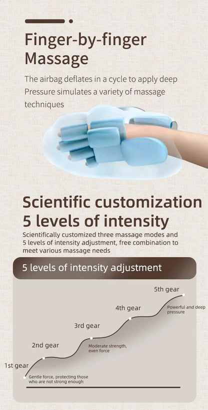 Hand Massager with Airbag